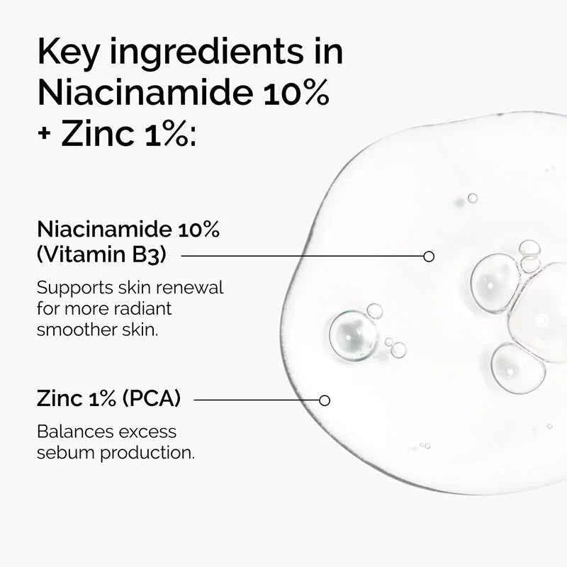 The Ordinary Niacinamide 10% + Zinc 1% – Pore Refining & Oil Control - Glow By Anie